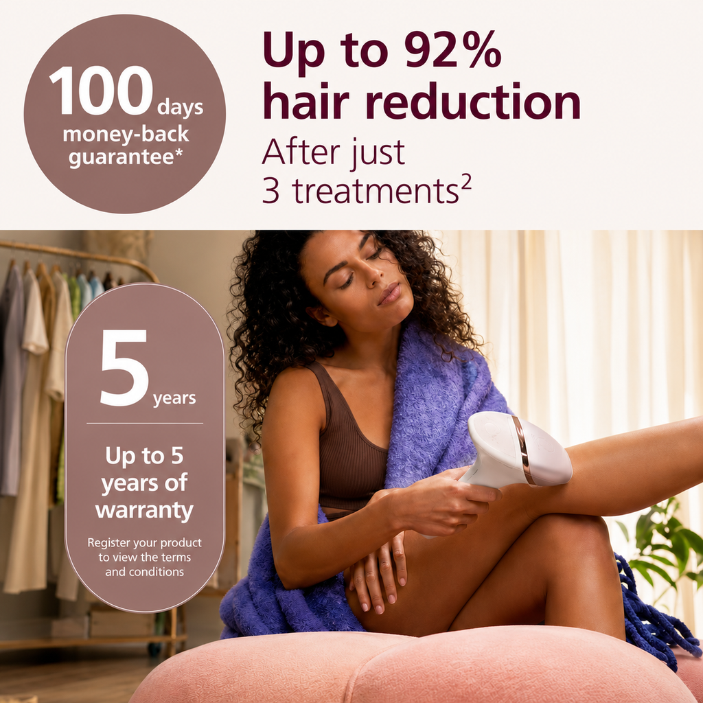 Philips Lumea 9900 Series IPL Hair Removal Device | SenseIQ™ & SkinAI™ Technology